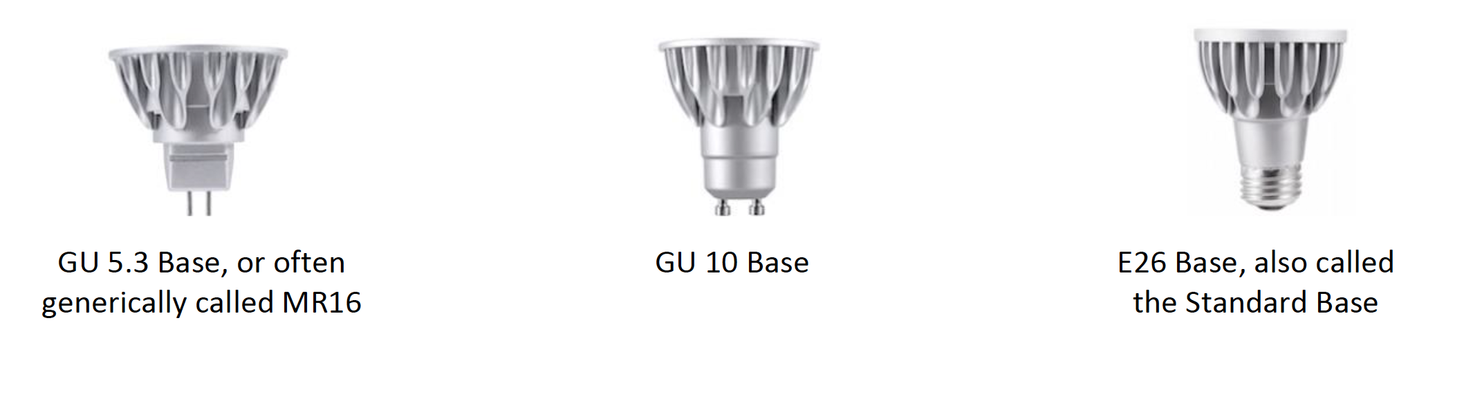 GU 5.3 base, or often generically called MR16 - GU 10 base - E26 base, also called the standard base