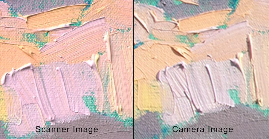 Scanner and Camera image comparison