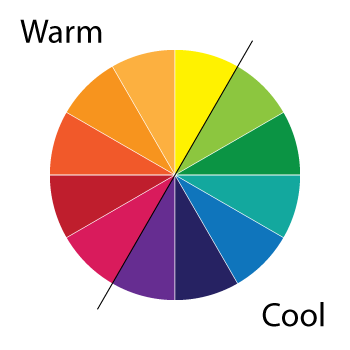 Color wheel showing warm and cool colors